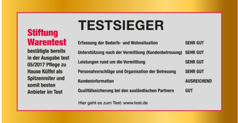 StiftungWarentest TestsiegerKueffel